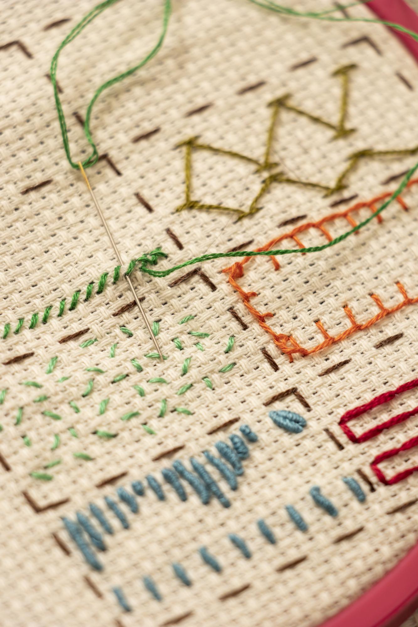 Textile sample with layered stitches
